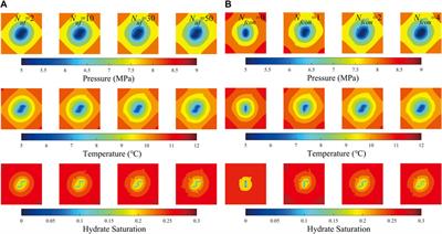 A new study of multi-phase mass and heat transfer in natural gas hydrate reservoir with an <mark class="highlighted">embedded discrete fracture model</mark>